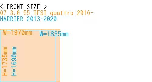 #Q7 3.0 55 TFSI quattro 2016- + HARRIER 2013-2020